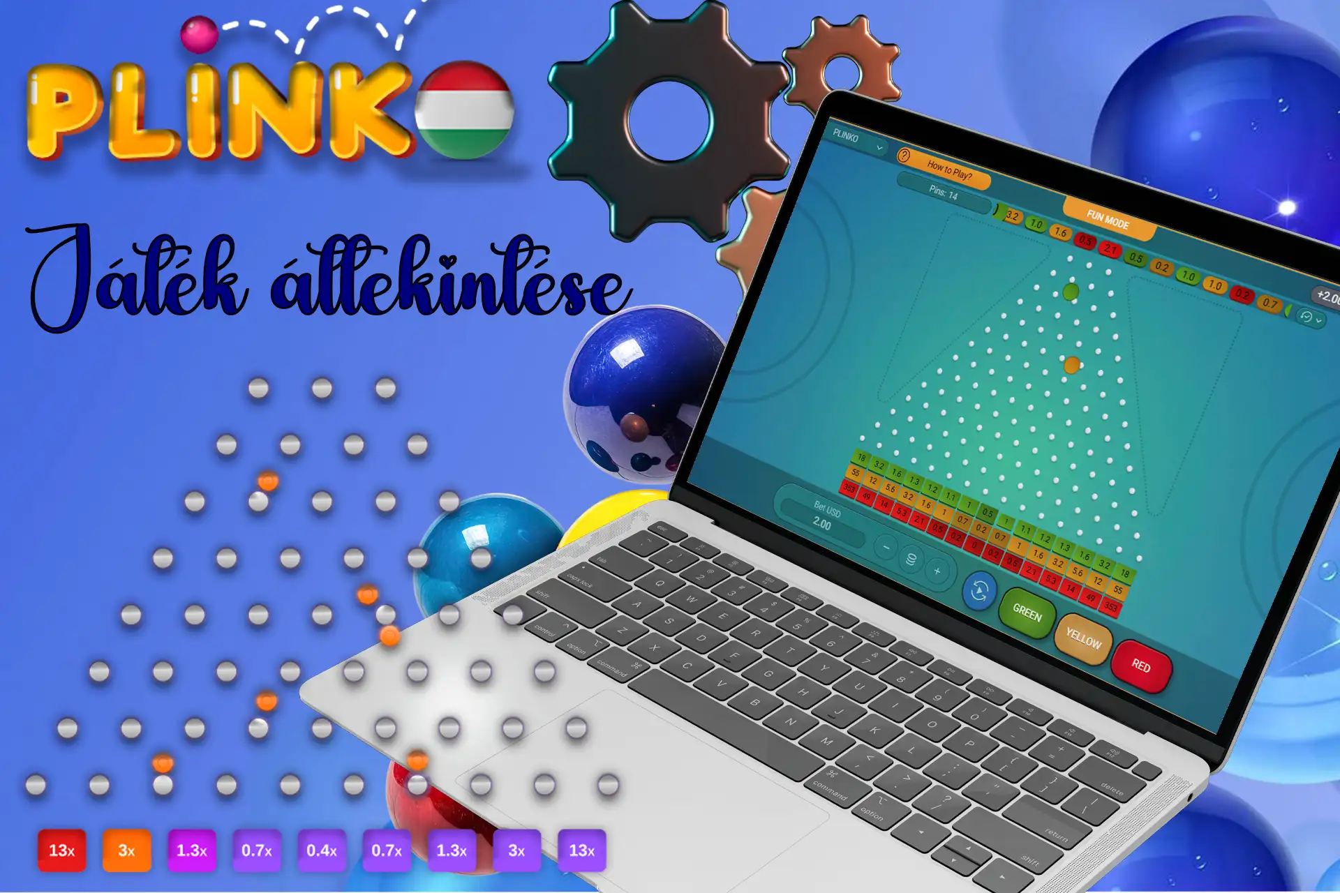 A játék legfontosabb jellemzői