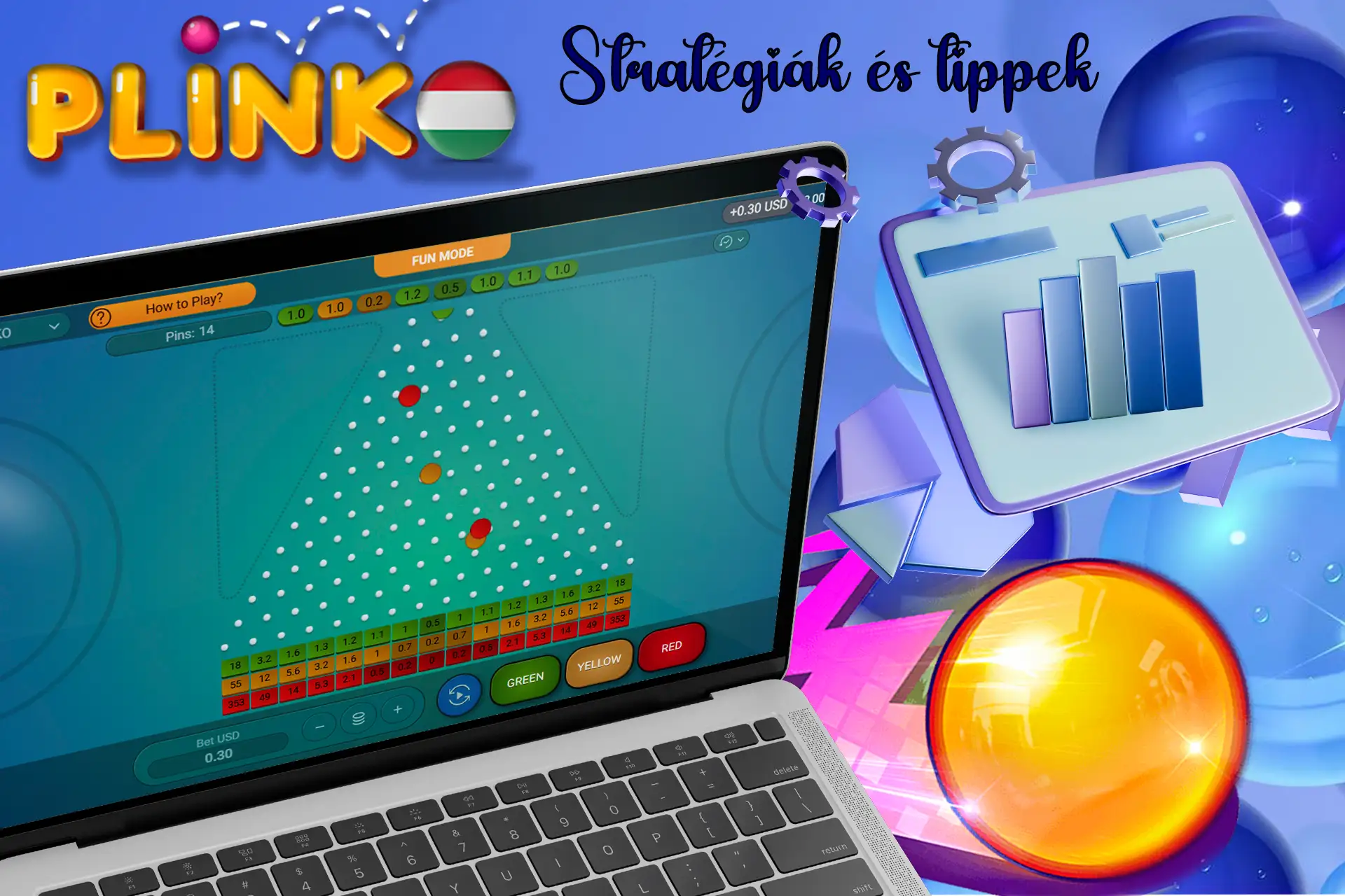 A legjobb stratégiák és taktikák